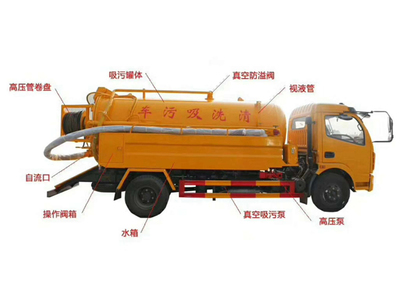 東風多利卡高壓清洗疏通車 城市管網的清道夫與污水處理專家